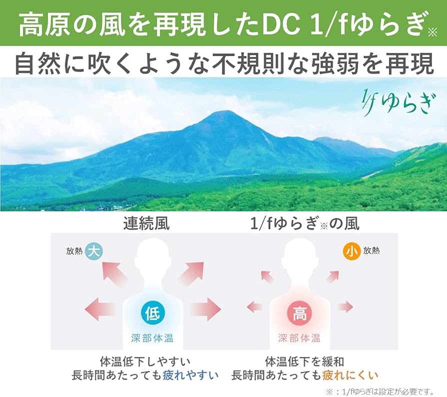 Amazon | パナソニック リビング扇風機 DCモーター 温度センサー搭載