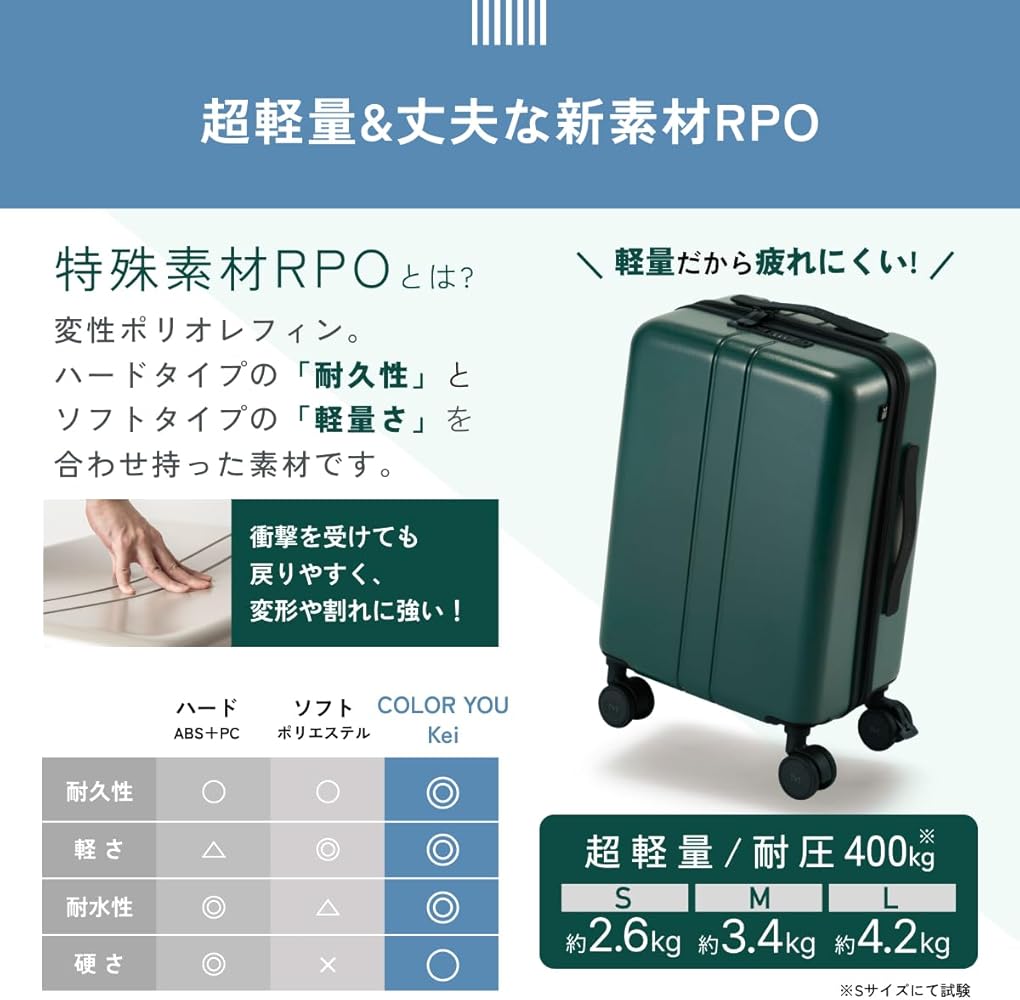 Amazon | [MAIMO] キャリーケース Lサイズ 日本メーカー 【超軽量