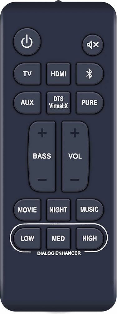 Amazon | Leankle リモコンRC-1236 Denon ホームシアター サウンドバー