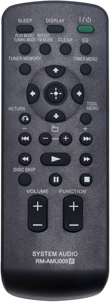Amazon.com: RM-AMU008 Replace Remote Control fit for Sony Compact