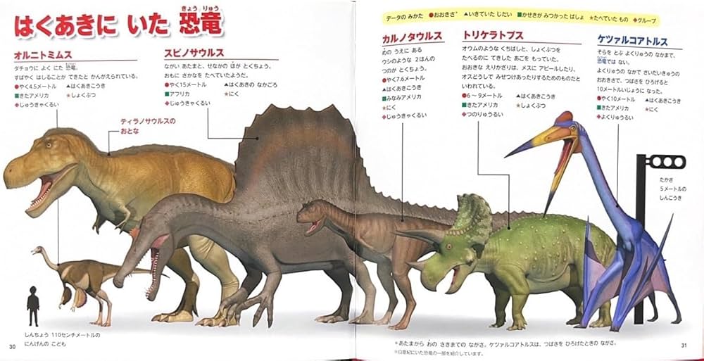 恐竜えほん ティラノサウルス | 久保田 克博, 柏崎 義明 |本 | 通販