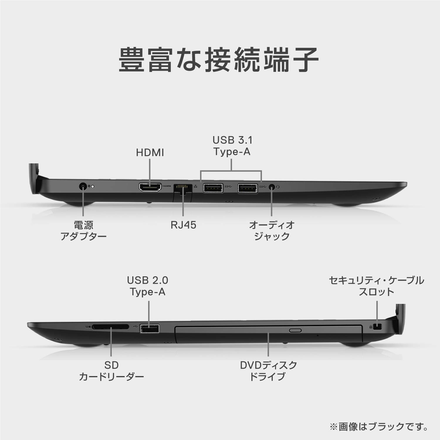 Amazon.co.jp: Dell ノートパソコン Inspiron 15 3581 Core i3