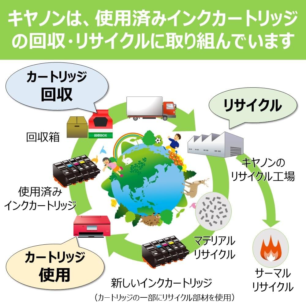 Amazon.co.jp: キヤノン Canon 純正 インクカートリッジ XKI-N21(BK/C