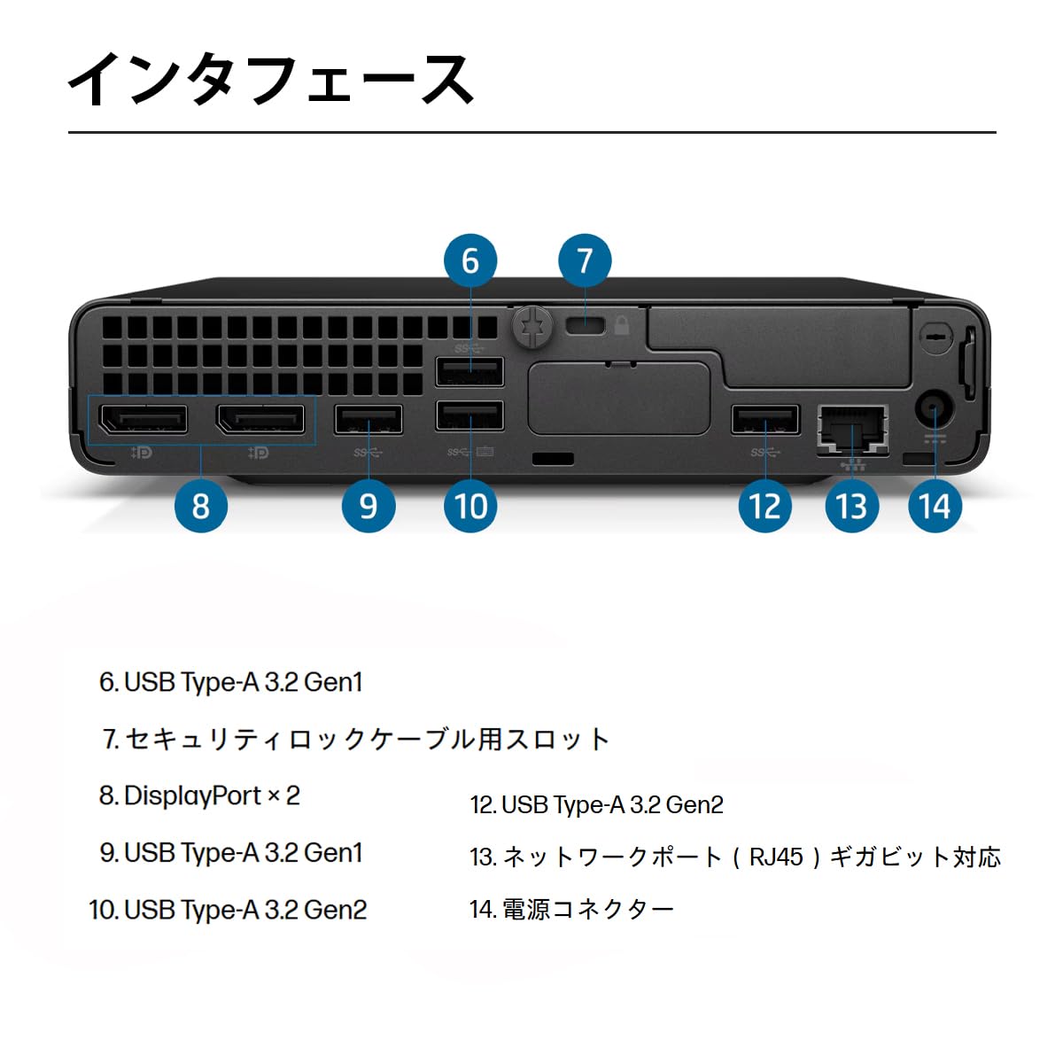 Amazon.co.jp: HP EliteDesk 800 G6 DM 第10世代 Core i5 メモリ16GB