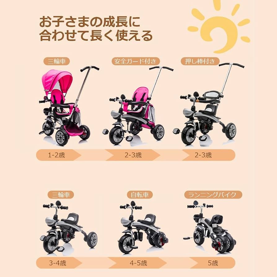 Amazon.co.jp: 三輪車 手押し棒付き 三輪車2歳 3歳 4歳 5歳 1歳 玩具