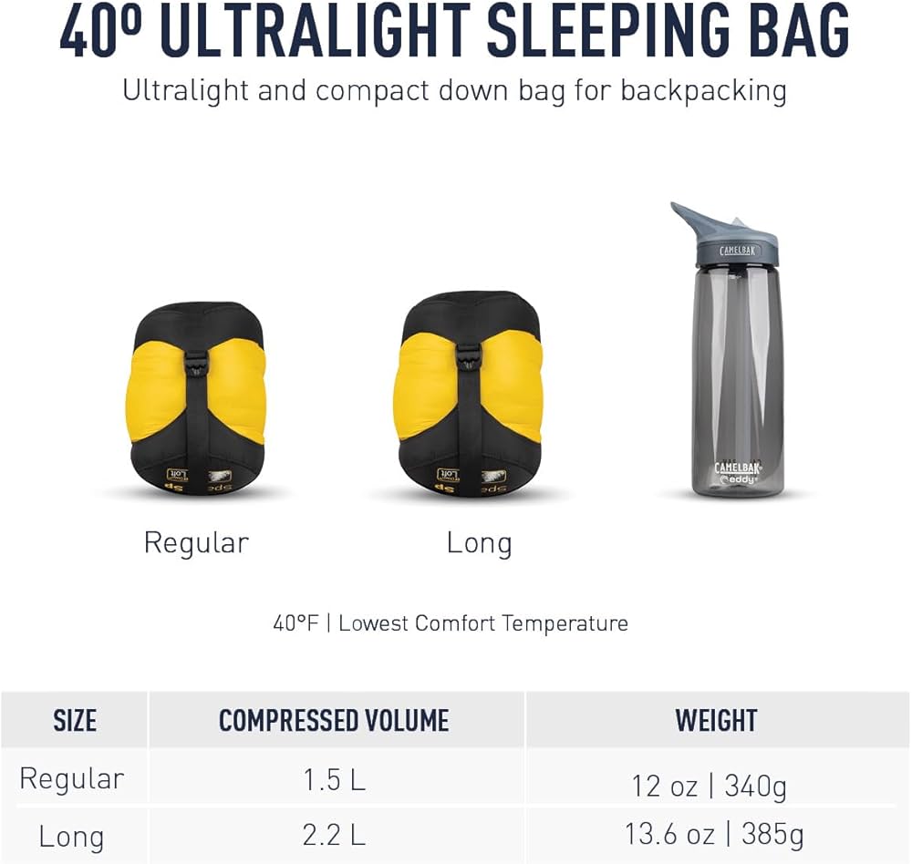 Amazon.com : Sea to Summit Spark Ultralight Down Sleeping Bag, 40