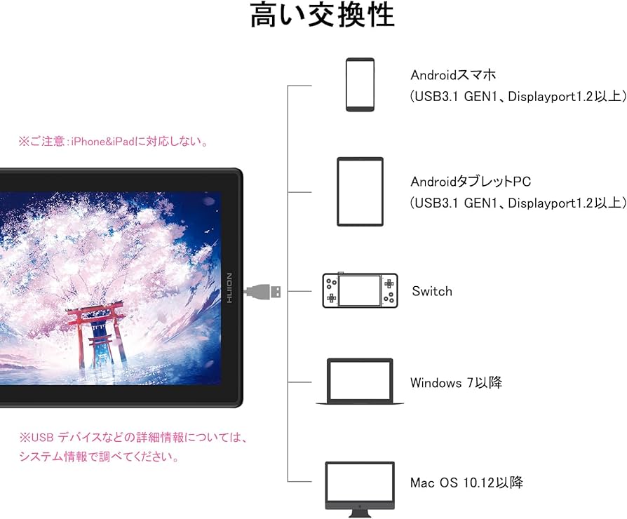 Amazon | 【日本限定】 HUION 液タブ 液晶ペンタブレット Kamvas Pro16