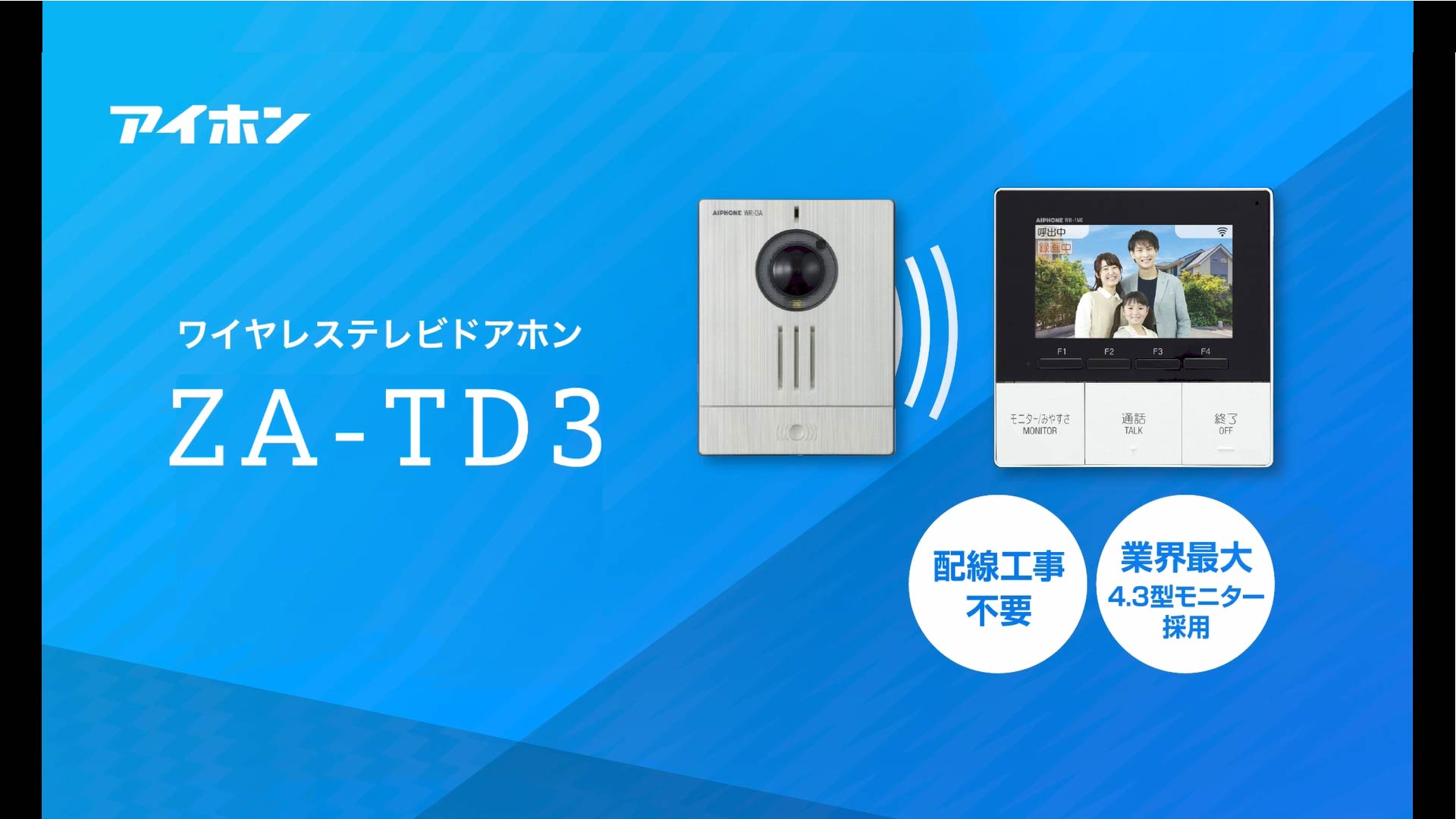 Amazon.co.jp: アイホン ドアホン インターホン ワイヤレス 子機電池式