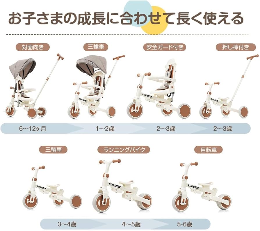 Amazon.co.jp: BTM 子供用三輪車 7in1 折りたたみ 手押し 7way 1~3歳