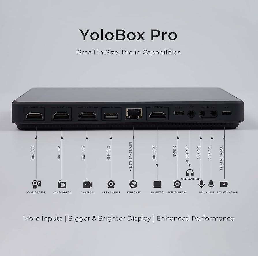 Amazon.co.jp: YoloLiv YoloBox Pro, オールインワンポータブル