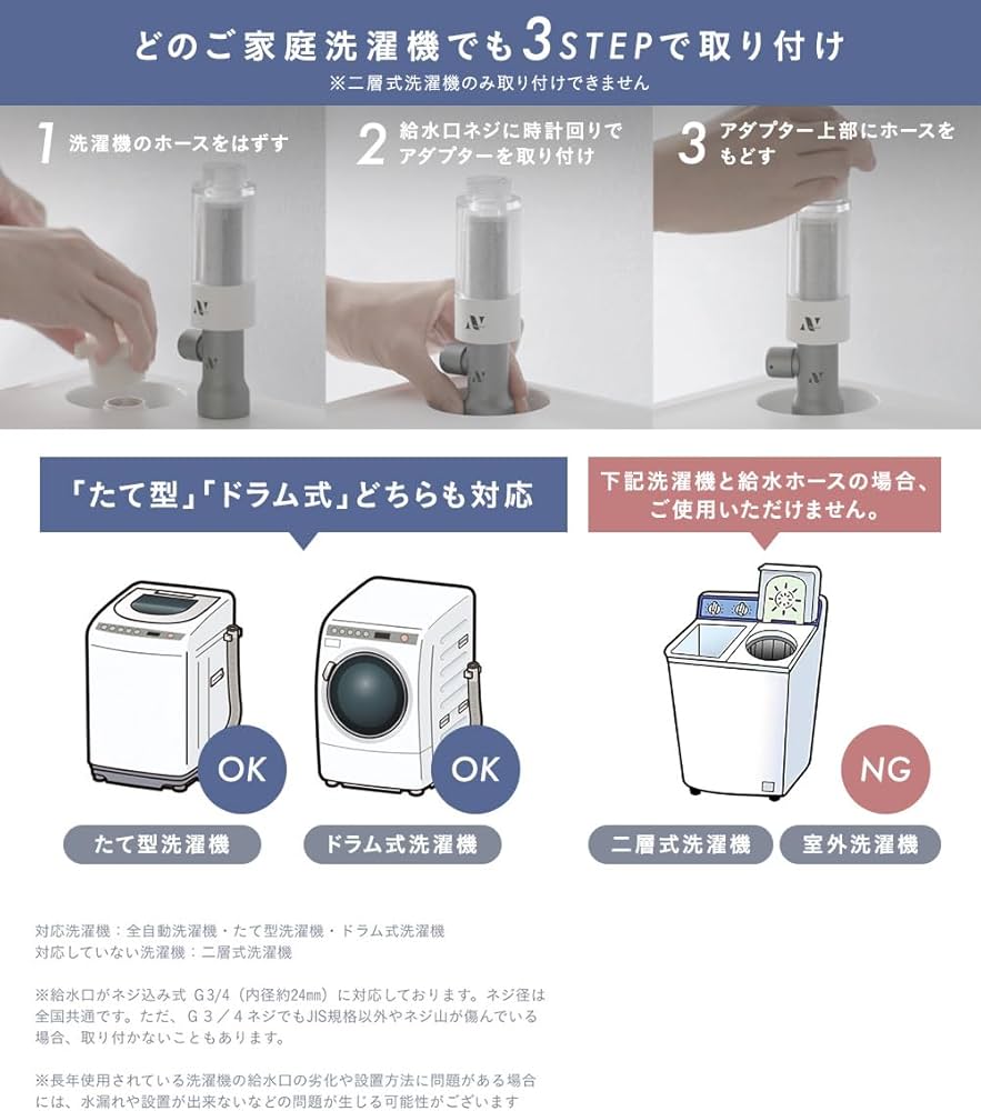 Amazon.co.jp: Noend オーガニックファインバブル洗濯機アダプター