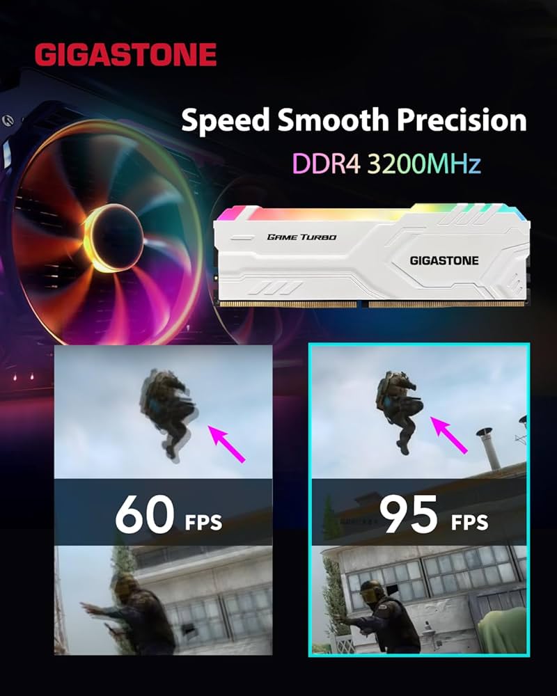 Amazon.co.jp: 【発光型 DDR4】GIGASTONE Game TURBO 16GBx4枚 (64GB