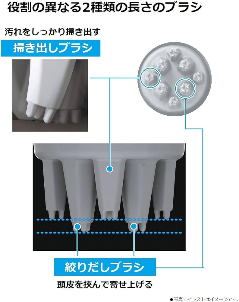 Amazon | パナソニック 頭皮エステ 皮脂洗浄タイプ シルバー EH-HM7A-S