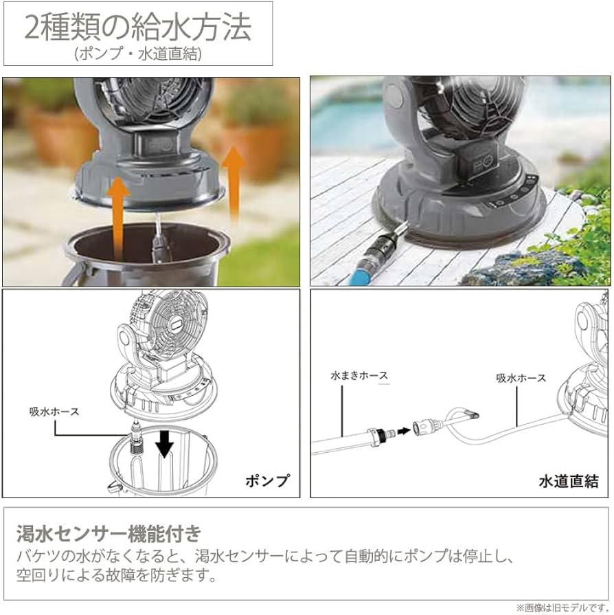 Amazon.co.jp: 【2025年モデル】ポータブルミスト扇風機 ミストワーク