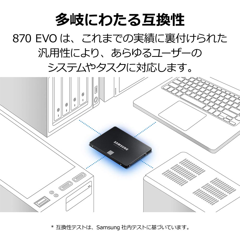 Amazon.co.jp: Samsung 870 EVO 4TB SATA 2.5