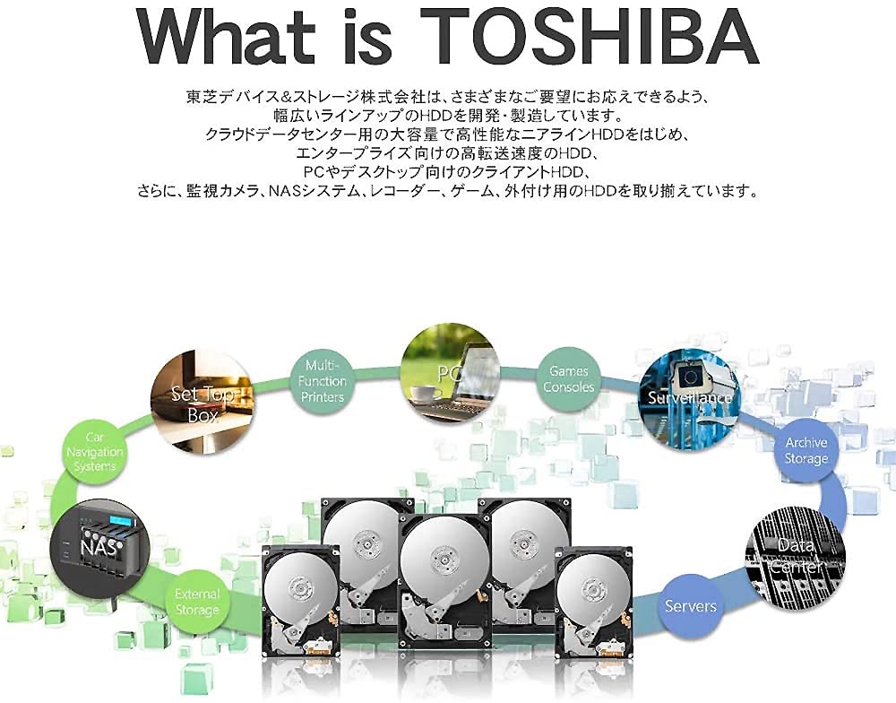 Amazon | 東芝 3.5inch 14TB 内蔵ハードディスク HDD NAS RVセンサー