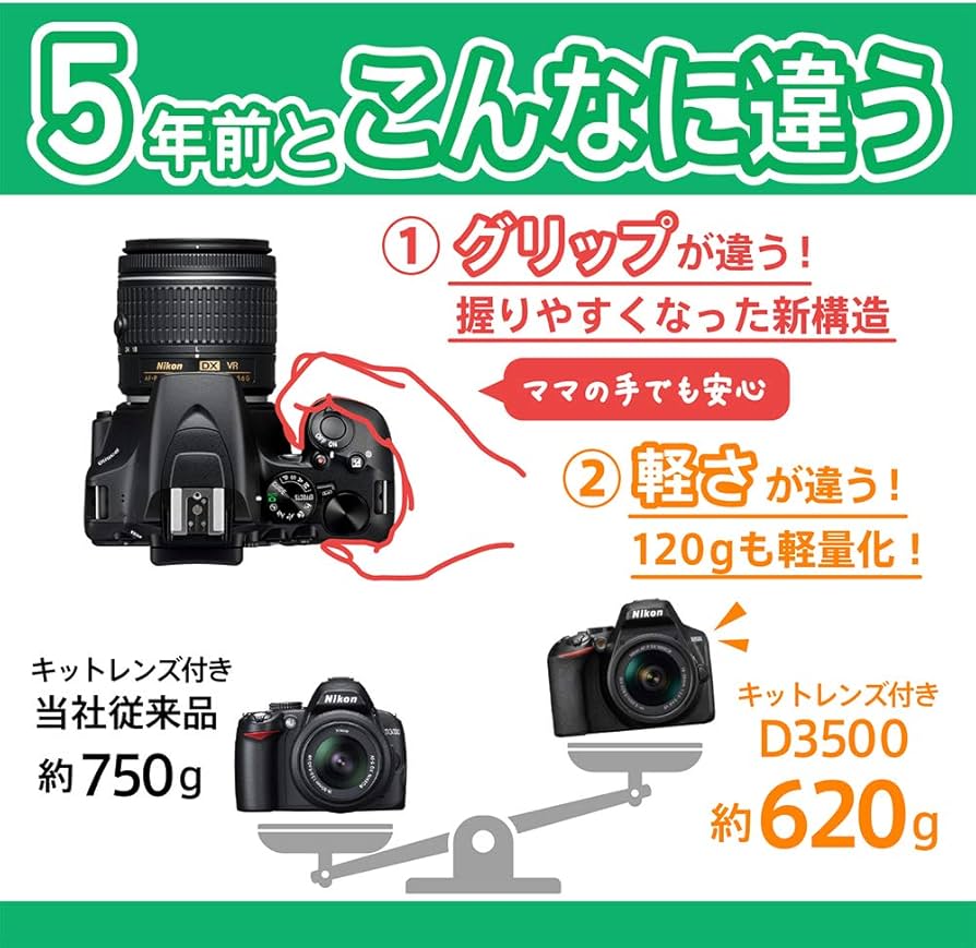 Amazon | Nikon デジタル一眼レフカメラ D3500 ボディ D3500