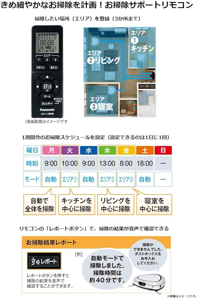 Amazon | パナソニック ロボット掃除機 RULO(ルーロ) ホワイト お掃除