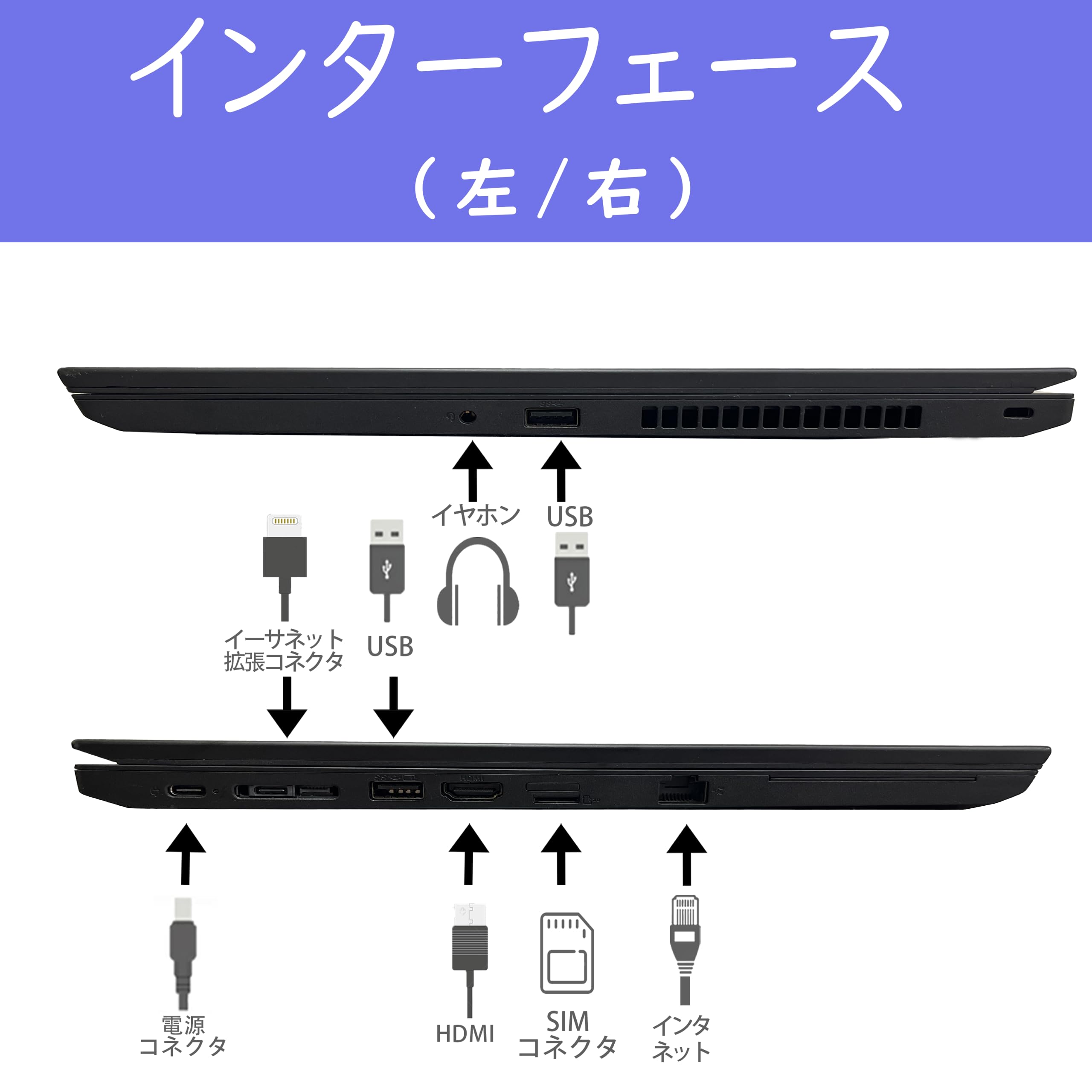 Amazon.co.jp: 【整備済み品】 レノボノートパソコン‎‎ThinkPad L15