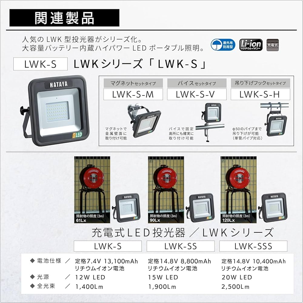Amazon.co.jp: 充電式LED投光器 LWK-S : 産業・研究開発用品