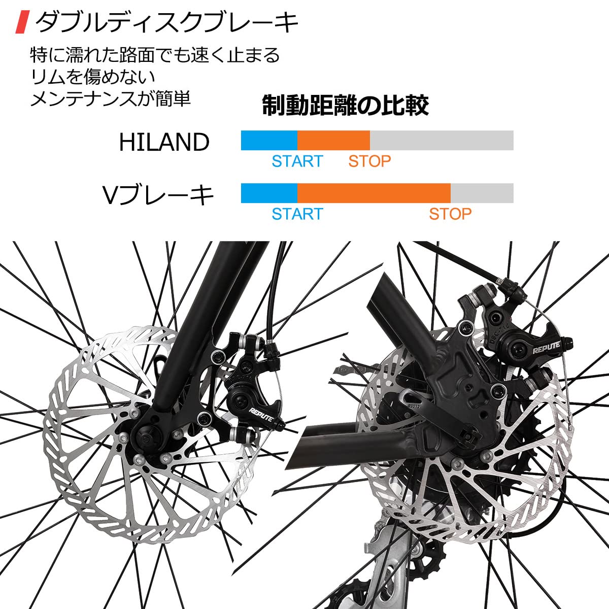 Amazon | HILAND クロスバイク 700C シマノ製24段変速 ディスク