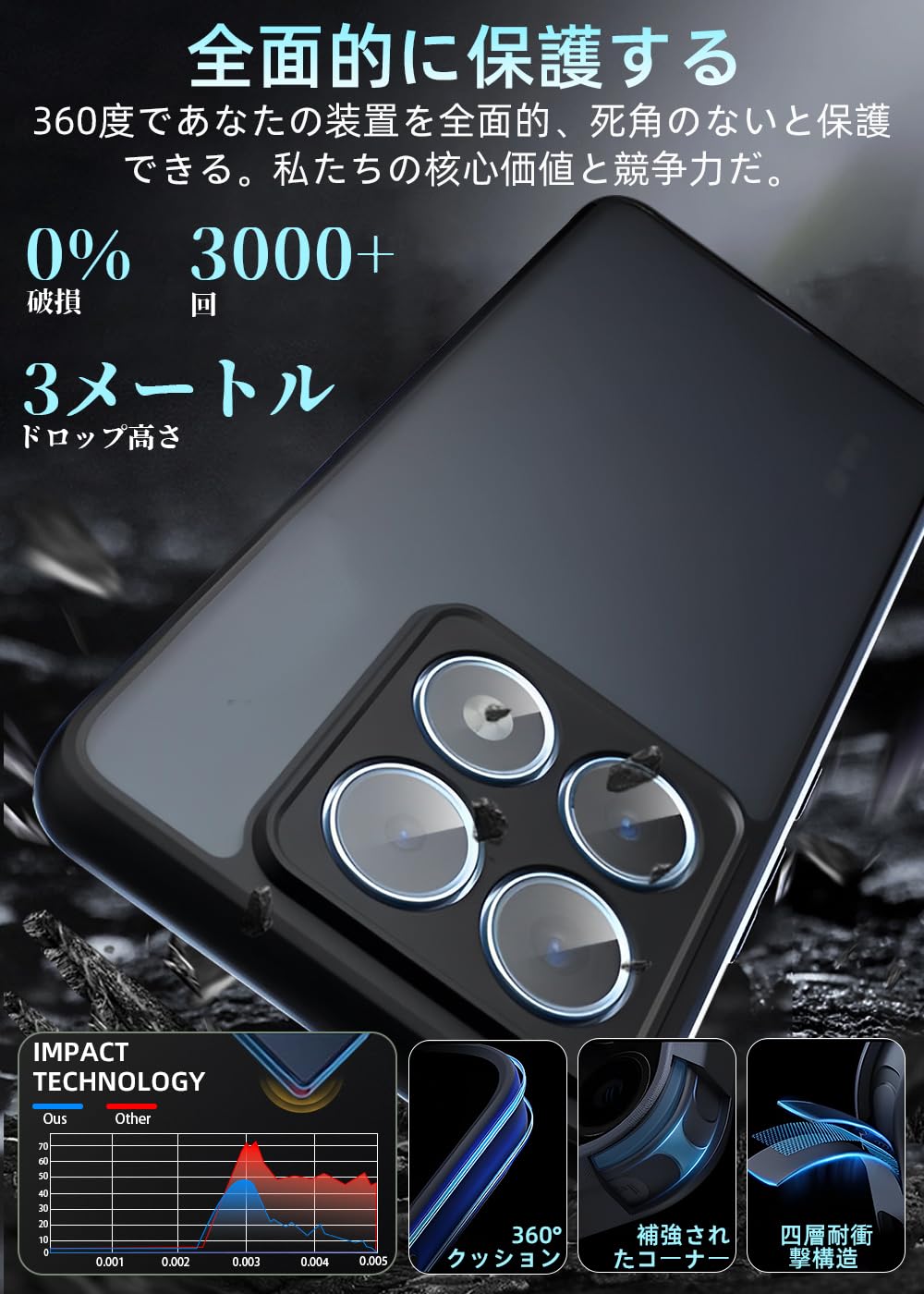 Amazon.co.jp: ZXZone ケース Xiaomi 14T Pro 用 カバー 半透明上品感