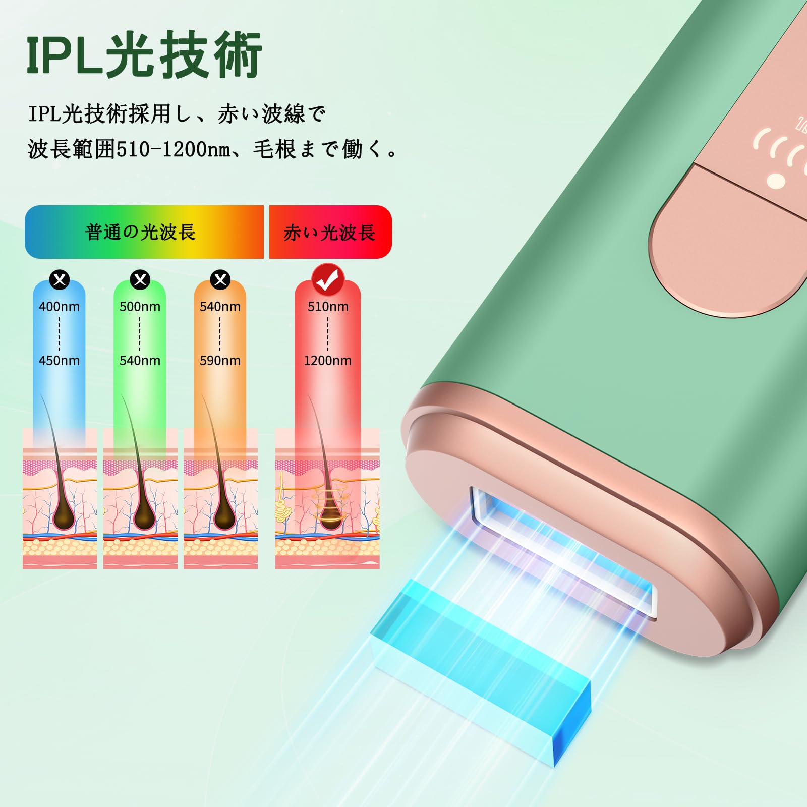 Amazon.co.jp: IPL 光脱毛器 VIO対応 VAPAKA 家庭用 脱毛器 だつもうき