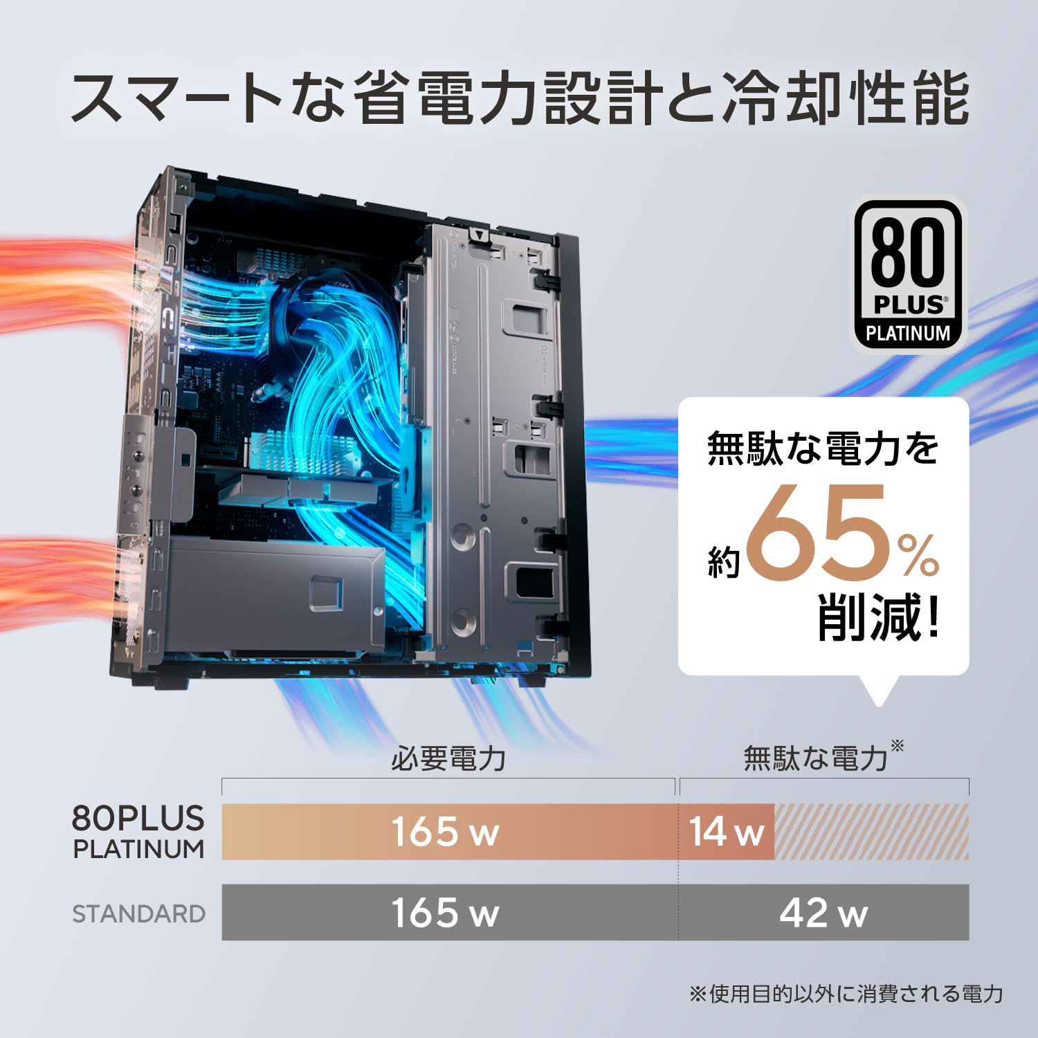 Amazon.co.jp: ASUS デスクトップパソコン S501SER 第14世代 Core i7