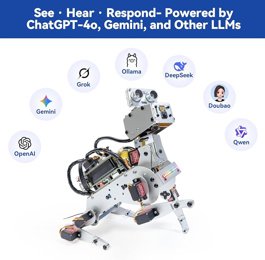 Amazon.com: SunFounder PiDog AI Robot Dog Kit for Raspberry Pi 5/4