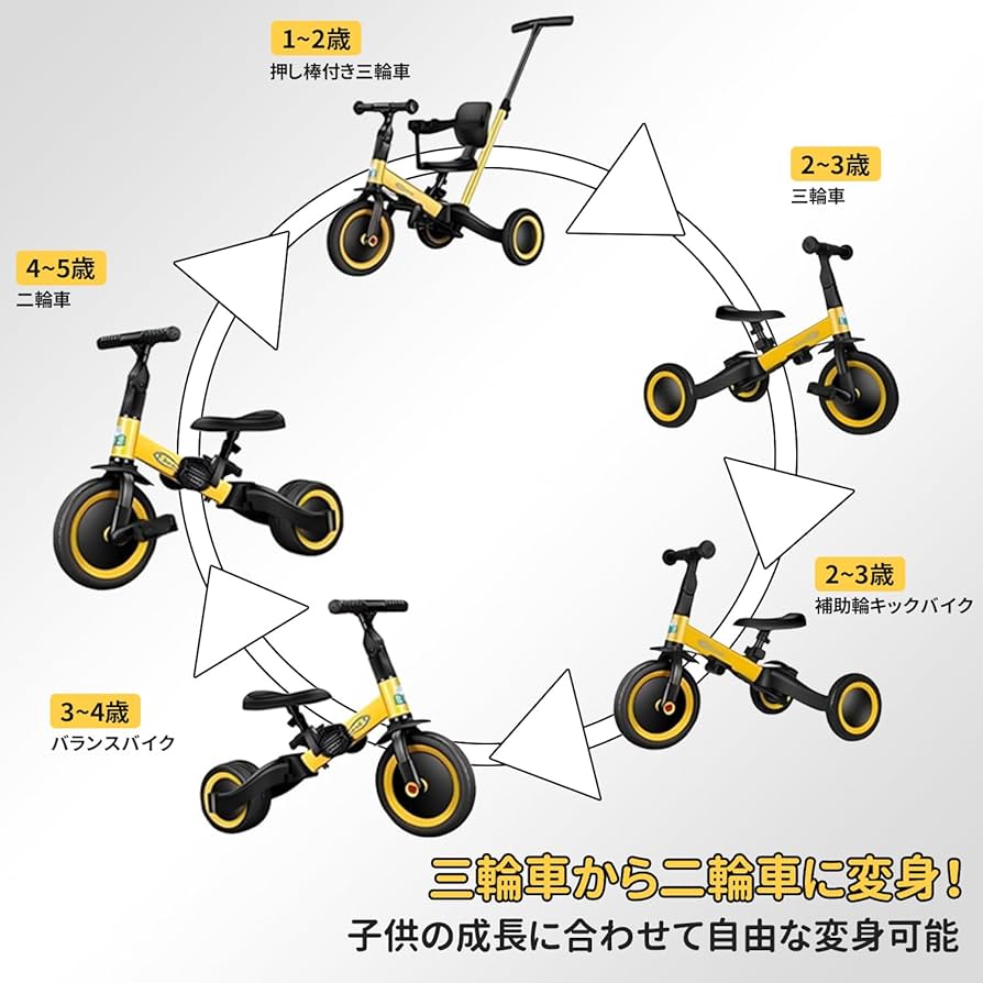 Amazon.co.jp: Nijakise子供用三輪車 5in1三輪車 ランニングバイク 1歳