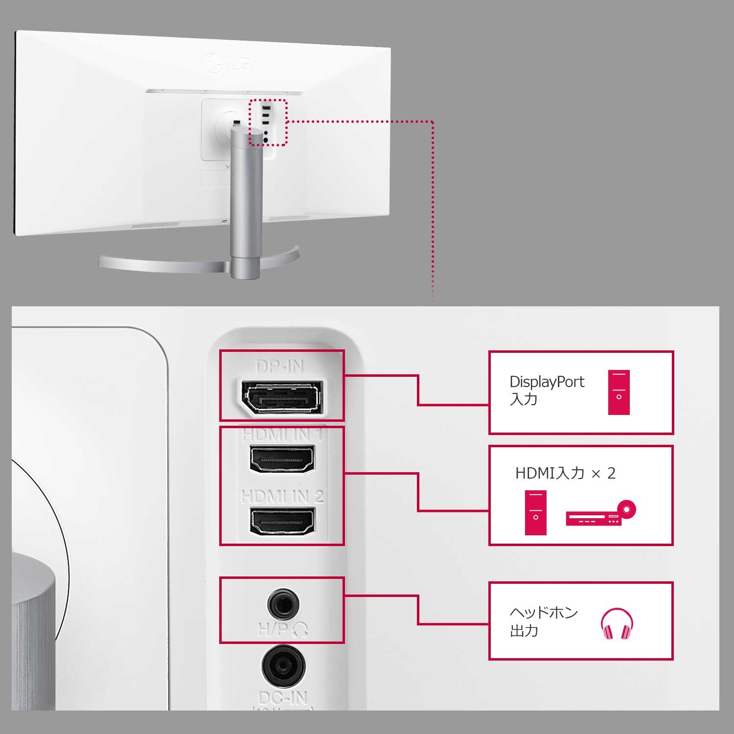 Amazon.co.jp: LG モニター ディスプレイ 34WK650-W 34インチ/21:9