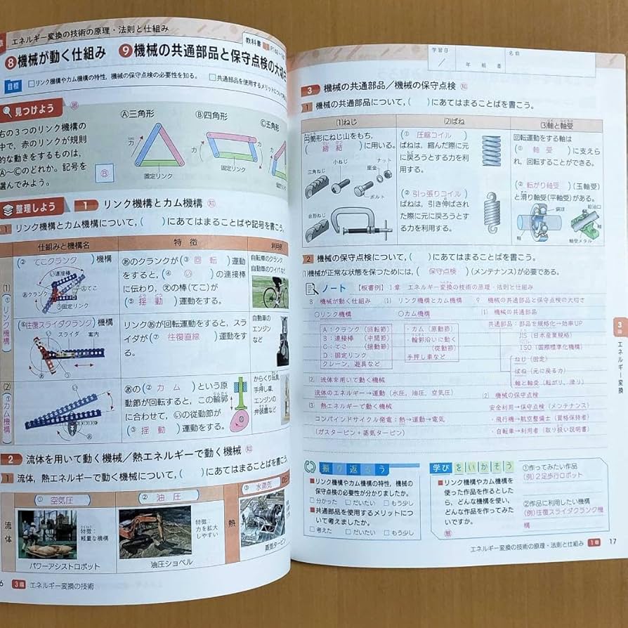 Amazon.co.jp: 2024年度版 技術家庭ハンドノート 技術分野 技術C 東京