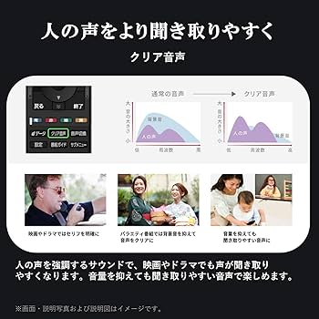 Amazon | REGZA レグザ テレビ 40V35N (40インチ / フルハイビジョン