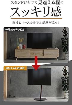 Amazon.co.jp: WALL 【デザイン賞4冠】 A2 CASTER BASE テレビスタンド