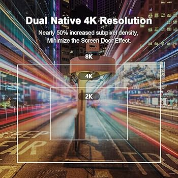 Amazon | Pimax Vision 8K X VR ヘッドセット 200°広域視野角 二つの