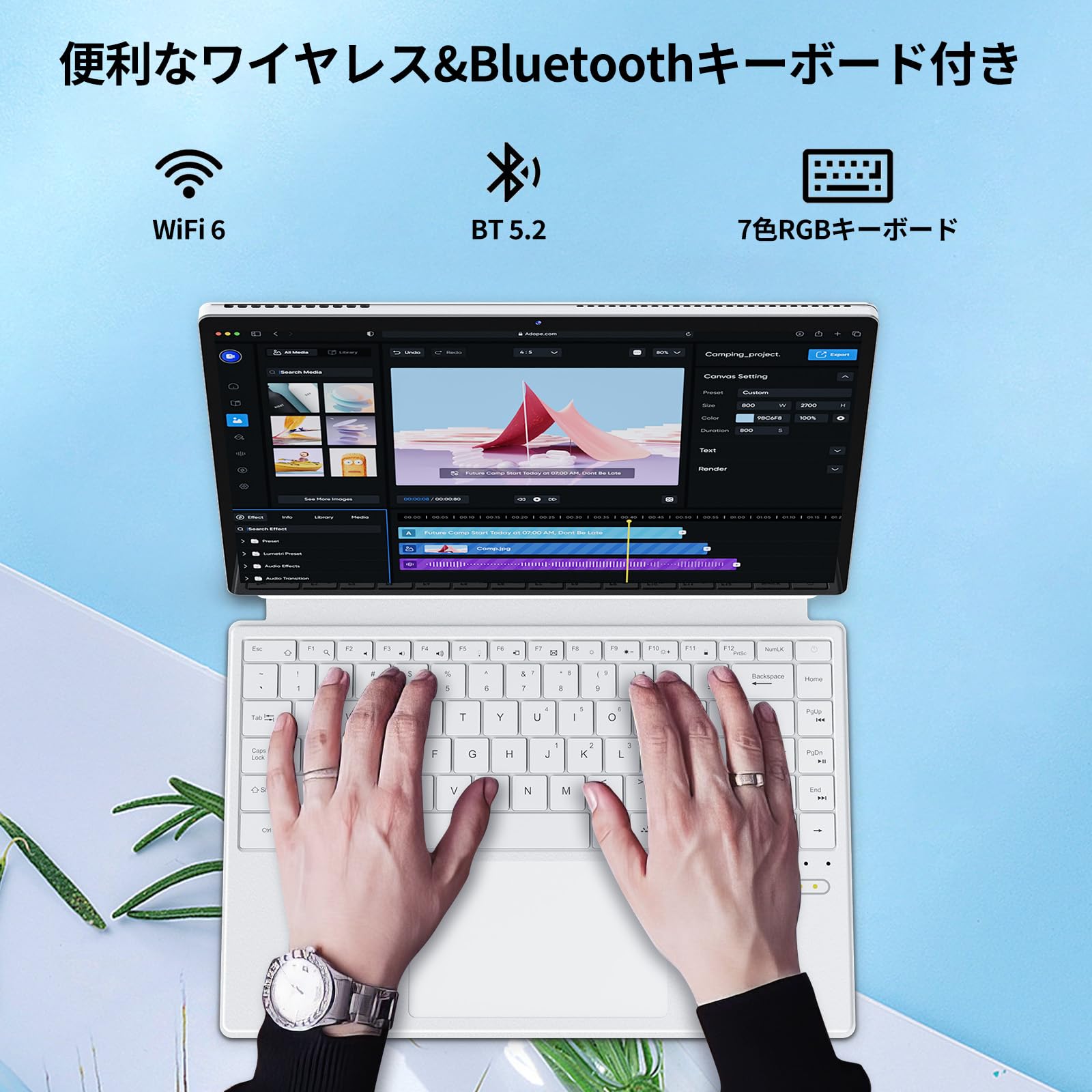 Amazon.co.jp: 2025最新14型2-in-1タブレットPC【爆速：16GB LPDDR5