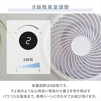 Amazon.co.jp: [山善] 洗える サーキュレーター DCモーター 静音 20畳