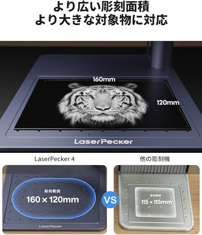 Amazon.co.jp: LaserPecker 4 レーザー彫刻機 家庭用 青色レーザーと