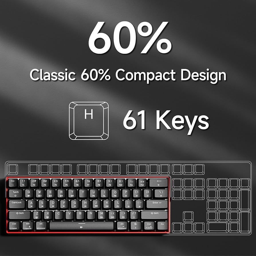 Amazon.com: KEMOVE K61SE Gaming Mechanical Keyboard, 60 Percent
