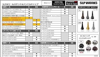 Amazon | SLPWORKS SLPW スピニングリールスタンド S ガンメタ