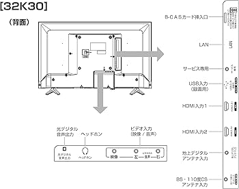 Amazon.co.jp: ハイセンス Hisense 32V型 ハイビジョン液晶テレビ