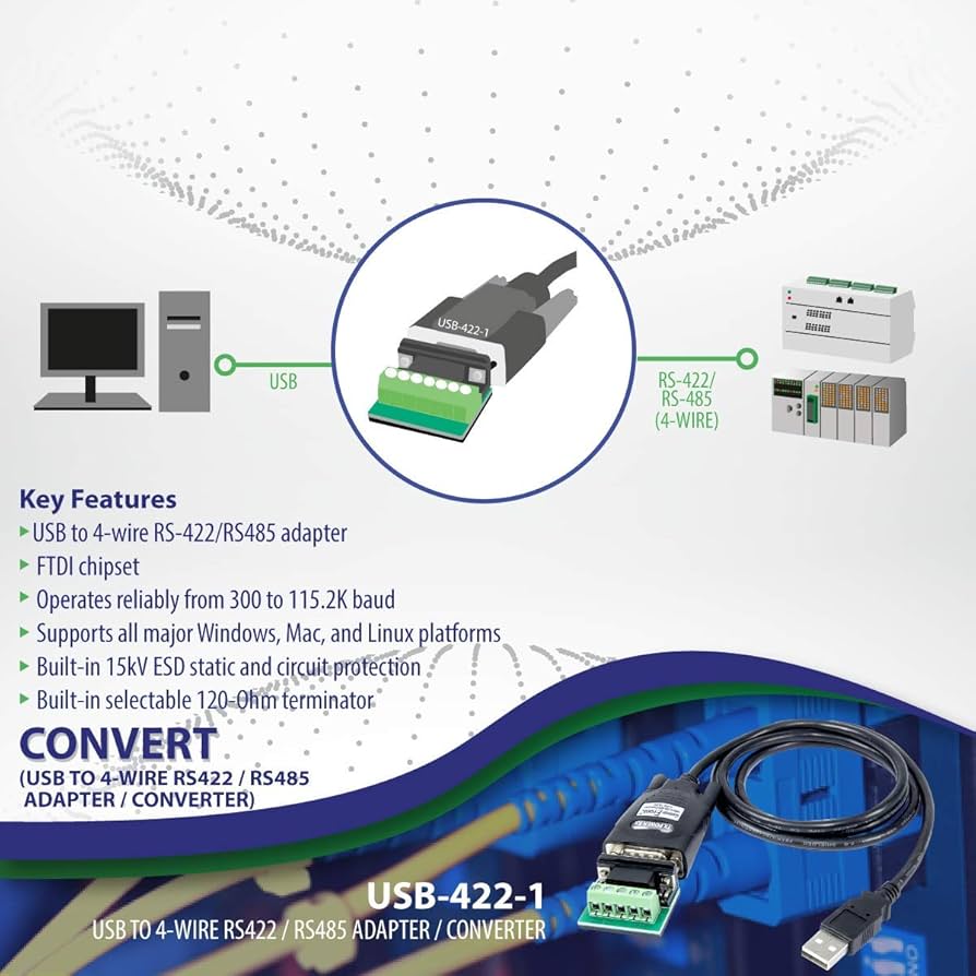 Amazon.co.jp: COMMFRONT USB - 4線 RS422 / RS485アダプター FTDI