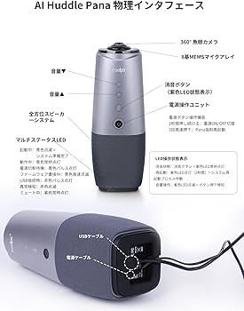 Amazon.co.jp: COOLPO PANA, Zoom 会議用 Webカメラ, 360度カメラ