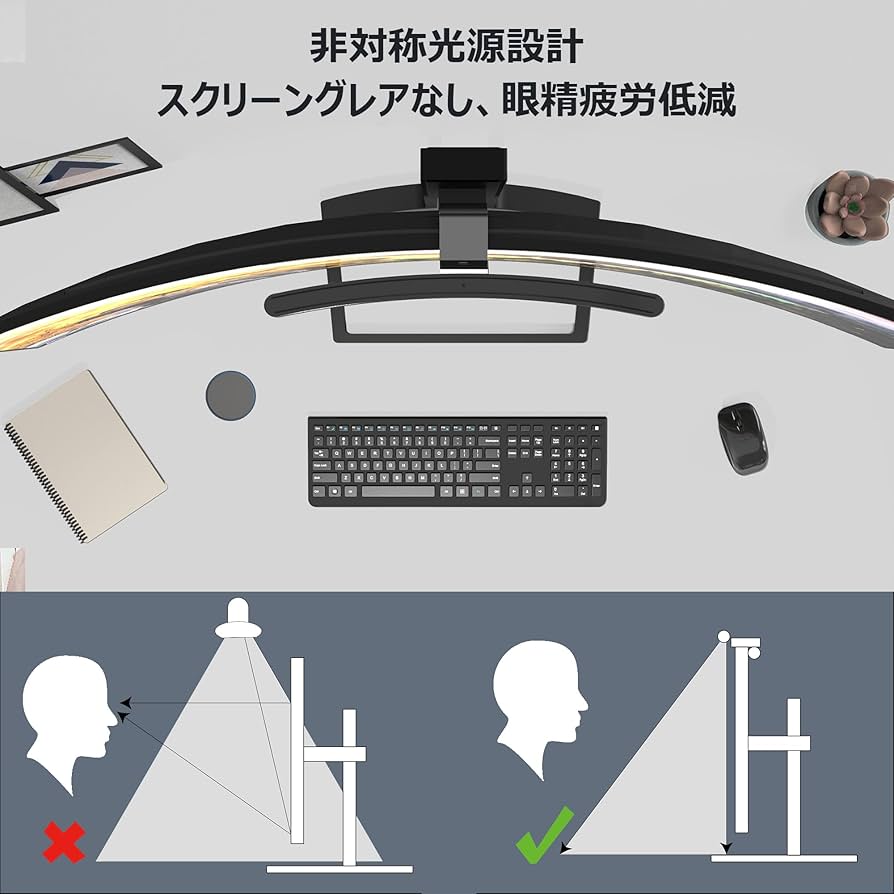 Amazon.co.jp: ZRZT 湾曲ゲーミングモニターライト ，アーチ型