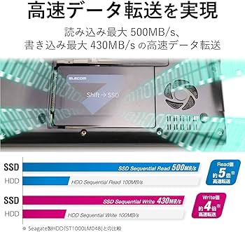 Amazon | エレコム 内蔵SSD 960GB 2.5インチ SATA3.0 HDDケース付
