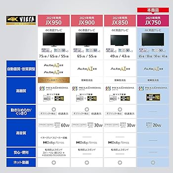 Amazon | パナソニック 50V型 4Kダブルチューナー内蔵 液晶 テレビ TH