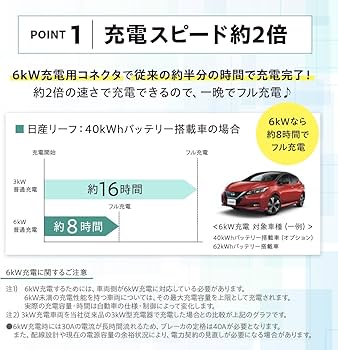 Amazon.co.jp: パナソニック(Panasonic) EV・PHEV充電用 充電器 ELSEEV