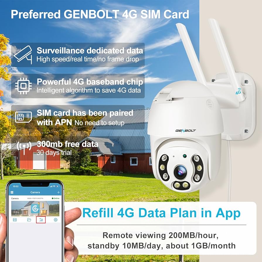 Amazon.com : GENBOLT 4G LTE Security Camera Outdoor Wired with Sim