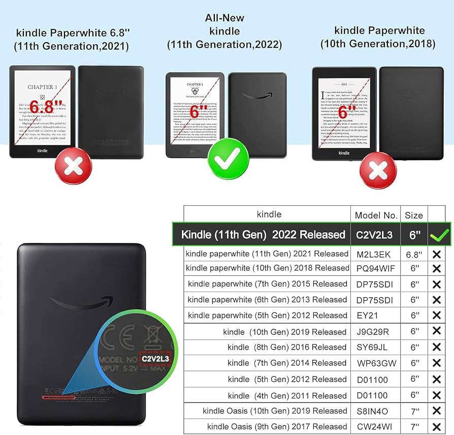 Amazon.co.jp: 6 インチ Kindle 第 11 世代用ケース 2022 年リリース