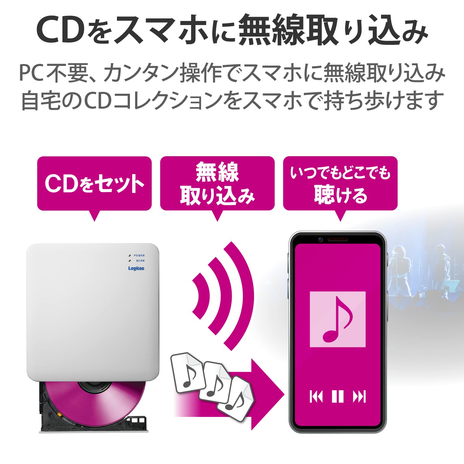 Amazon.co.jp: ロジテック CDドライブ スマホ用CD録音ドライブ Wi-Fi